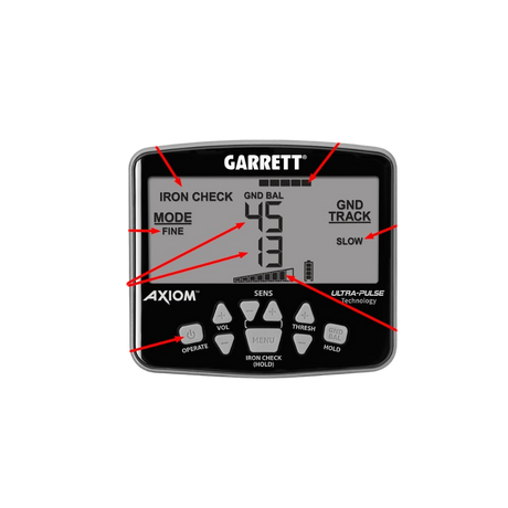 Garrett Axiom Metal Dedektör